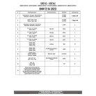 Csomagtartó BMW CE 04 (22-25) GIVI