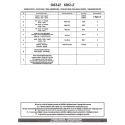 Csomagtartó BMW CE 02 (2024-2026) GIVI