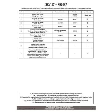 Csomagtartó BMW CE 02 (2024-2026) GIVI