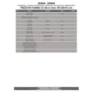 Csomagtartó alap Piaggio MP3 Yourban 125-300 (11-18) Piaggio MP3 300 HPE (2019-2024) GIVI Csomagtartó alap Piaggio MP3 Yourban 125-300 (11-18) Piaggio MP3 300 HPE (2019-2024) GIVI