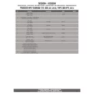 Csomagtartó alap Piaggio MP3 Yourban 125-300 (11-18) Piaggio MP3 300 HPE (2019-2024) GIVI