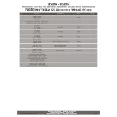   Csomagtartó alap Piaggio MP3 Yourban 125-300 (11-18) Piaggio MP3 300 HPE (2019-2024) GIVI