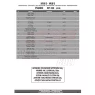 Csomagtartó alap Piaggio MP3 350-400-500 Sport / Business (2018-2021) GIVI