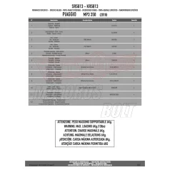   Csomagtartó alap Piaggio MP3 350-400-500 Sport / Business (2018-2021) GIVI