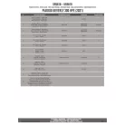 Csomagtartó alap Piaggio Beverly 300-400 HPE (2021-2024) GIVI