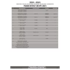   Csomagtartó alap Piaggio Beverly 300-400 HPE (2021-2024) GIVI