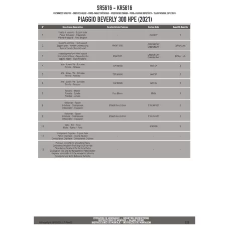 Csomagtartó alap Piaggio Beverly 300-400 HPE (2021-2024) GIVI