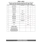 Csomagtartó Piaggio MP3 HPE400 / 400 Sport - 530 Exclusive (22-24) GIVI