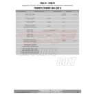 Csomagtartó alap TRIUMPH Trident 660 (21-24) GIVI