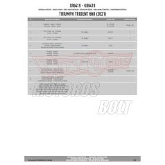 Csomagtartó alap TRIUMPH Trident 660 (21-24) GIVI