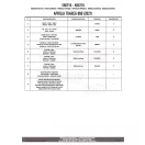 Csomagtartó APRILIA Tuareg 660 (21-26) GIVI