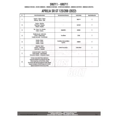 Csomagtartó APRILIA SR GT 125-200 (22-26) GIVI