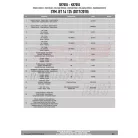 Csomagtartó alap SYM JET 14 125 (2017-2020) GIVI