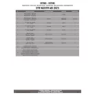 Csomagtartó SYM Maxsym 400 (2021-2025) GIVI