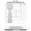 Csomagtartó KTM Duke 790 (2018-2020) / 890 Duke R (2021-2023) GIVI