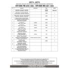 Csomagtartó KTM Duke 790 (2018-2020) / 890 Duke R (2021-2023) GIVI