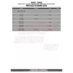   Csomagtartó alap Moto Guzzi V9 Roamer / V9 Bobber (2016-2022) GIVI