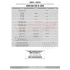 Csomagtartó alap Moto Guzzi V85 TT (2019-2023) GIVI