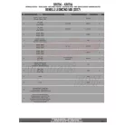 Csomagtartó alap Benelli Leoncino 500 (17-24) GIVI