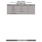 Csomagtartó alap BMW S 1000 XR (2020-2024) GIVI