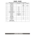 Csomagtartó alap MOTO GUZZI V85 TT (2024-2025) GIVI