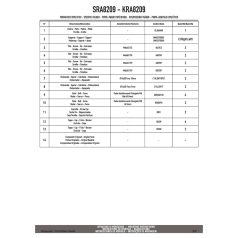 Csomagtartó alap MOTO GUZZI V85 TT (2024-2025) GIVI
