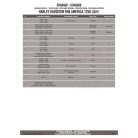 Csomagtartó alap GIVI SRA8400