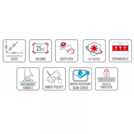 GIVI ST609+ 25+25 literes Easylock oldaltáska szett – sportos, vízálló