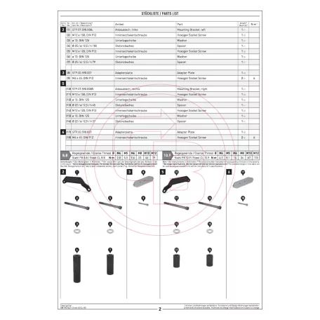 SW-MOTECH bukógomba szett BMW F 900 R – Váz- és blokkvédelem