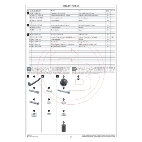 SW-MOTECH bukógomba szett BMW S 1000 R (2016-2020) – Váz- és blokkvédelem