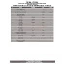 Háttámla HONDA FORZA 125 ABS (15-18) / Forza 125 (19-24)/Forza 300 (19-20) / ADV 350 (22-26) / Forza 350 (23-26) GIVI