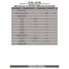 Háttámla HONDA FORZA 125 ABS (15 > 18) / Forza 125 (19-24)/Forza 300 (19 > 20) / ADV 350 (22-25) / Forza 350 (23-24) GIVI