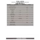 Háttámla HONDA FORZA 125 (21 > 24) / HONDA FORZA 350 (21 > 22) GIVI Háttámla HONDA FORZA 125 (21 > 24) / HONDA FORZA 350 (21 > 22) GIVI
