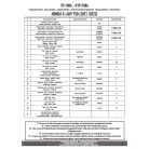 Háttámla HONDA X-ADV 750 (2021-2025) GIVI