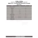 Háttámla HONDA PCX 125 (18 > 24) / PCX 125-150 (14 > 17) / PCX 150 (18) GIVI