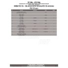 Háttámla HONDA PCX 125 (18 > 24) / PCX 125-150 (14 > 17) / PCX 150 (18) GIVI