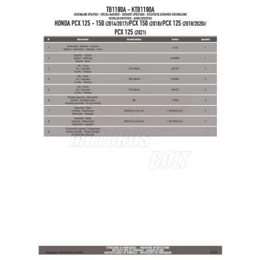   Háttámla HONDA PCX 125 (18 > 24) / PCX 125-150 (14 > 17) / PCX 150 (18) GIVI