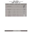 Háttámla MBK Evolys 125-250 (2014-2017) / MBK Skyliner 125-250 (2014) / YAMAHA X-Max 125-250 (2014-2017) / YAMAHA X-Max 400 (2013-2016) GIVI