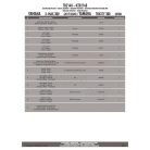 Háttámla YAMAHA X-MAX 125 (18 > 23) GIVI