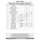 Háttámla YAMAHA X-Max 125 / X-MAX 300 GIVI