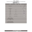Oldaltáska tartó Easylock táskához Honda NC 700 S (12-13) / Honda NC 750 S (14-15) / Honda NC 700 X (12-13) / Honda NC 750 X (14-15) GIVI
