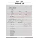 Oldaltáska tartó Easylock táskához Honda CB 1000 R (2018-2019) GIVI