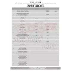   Oldaltáska tartó Easylock táskához Honda CB 1000 R (2018-2019) GIVI
