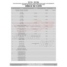 Oldaltáska tartó Easylock táskához Honda CB 650 R (2019) GIVI