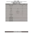 Oldaltáska tartó Easylock HONDA CB 650 R (2021-2024) GIVI