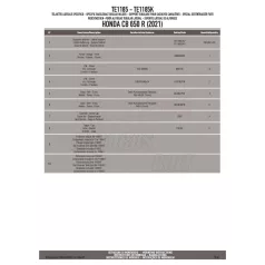 Oldaltáska tartó Easylock HONDA CB 650 R (2021-2024) GIVI
