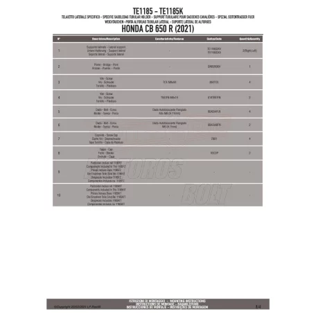 Oldaltáska tartó Easylock HONDA CB 650 R (2021-2024) GIVI