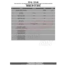 Oldaltáska tartó Easylock táskához YAMAHA MT-07 (2018-2020) / Yamaha MT-07 (2021-2024) GIVI