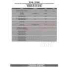 Oldaltáska tartó Easylock táskához YAMAHA MT-07 (2018-2020) / Yamaha MT-07 (2021-2024) GIVI