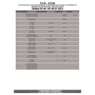 Oldaltáska tartó Easylock táskához YAMAHA MT-09 (21-22) / YAMAHA MT-09 SP (21-22) GIVI